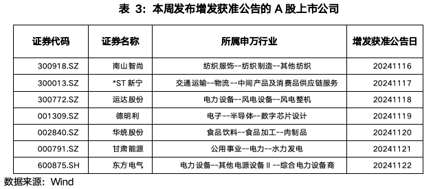截屏2024-11-25 上午10.58.25.png