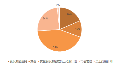 图片 6