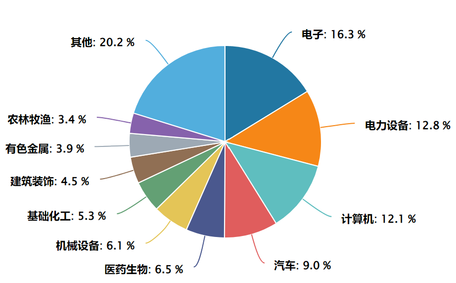 图片 1