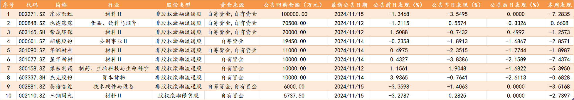 图片 6
