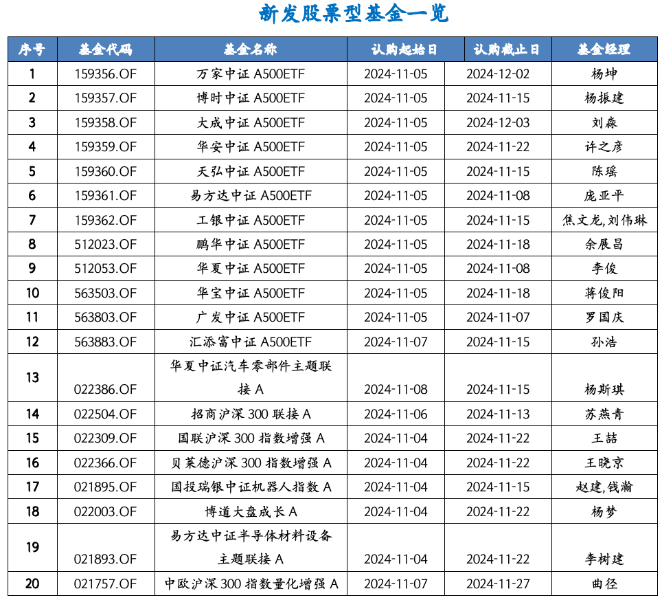 截屏2024-11-04 上午9.29.01.png