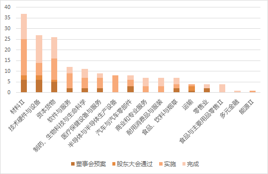 图片 5