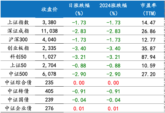 截屏2024-11-15 上午8.53.43