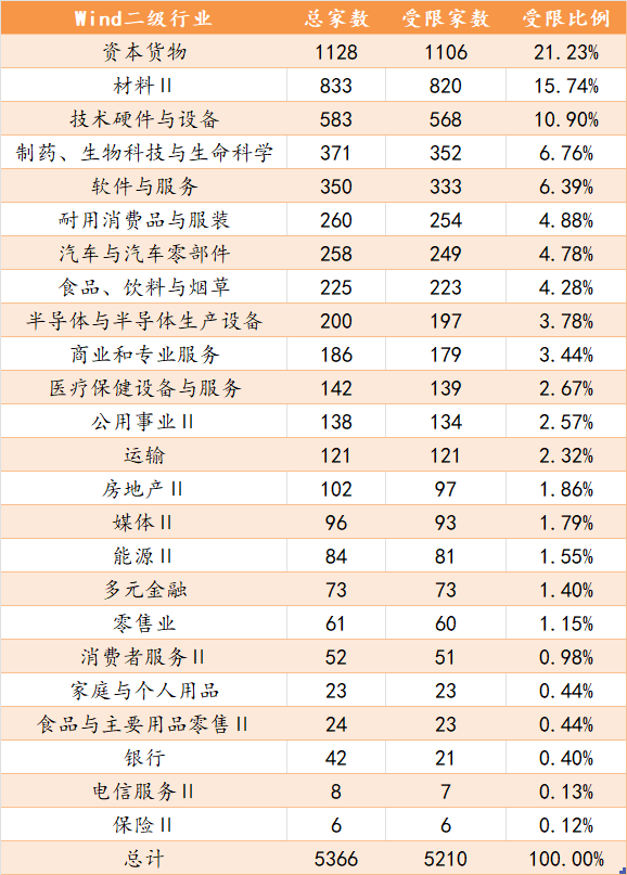 图片 3