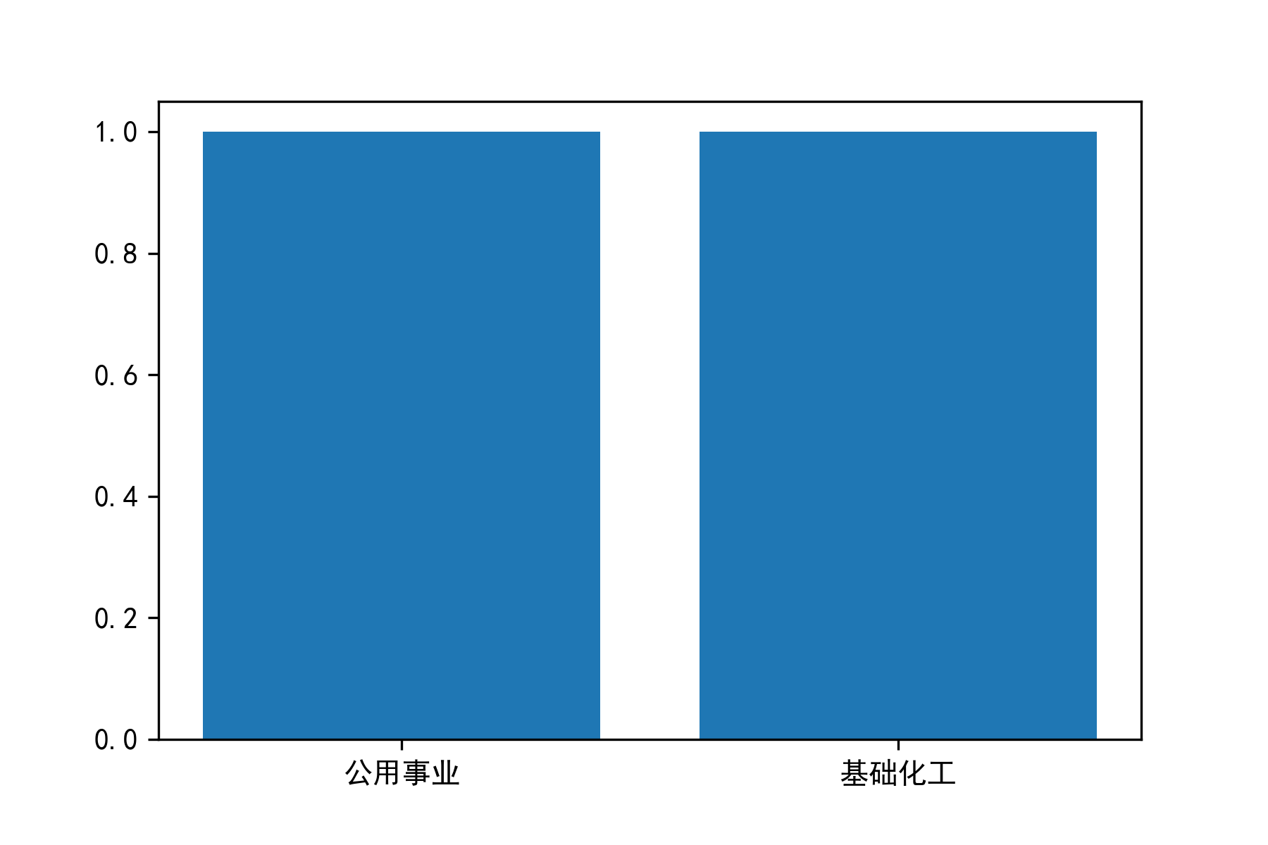 图片 1