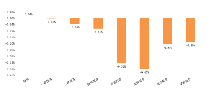 图片 1