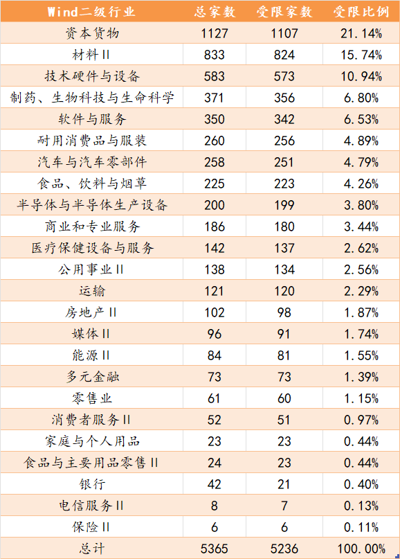 图片 3
