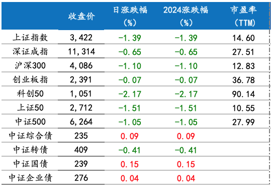截屏2024-11-13 上午9.03.53