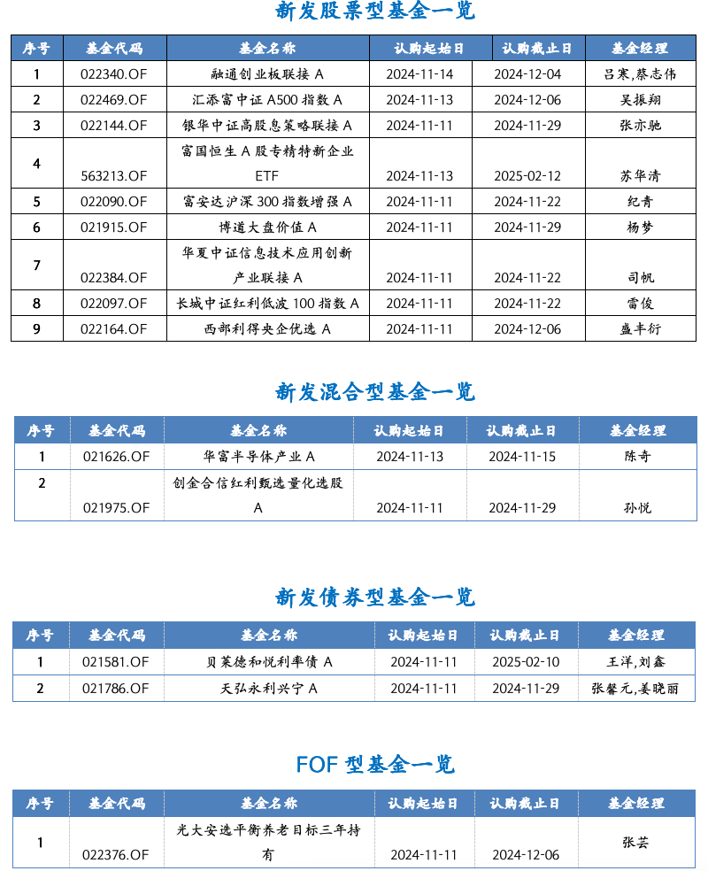 截屏2024-11-11 上午9.48.24.png