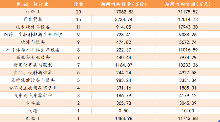 图片 2