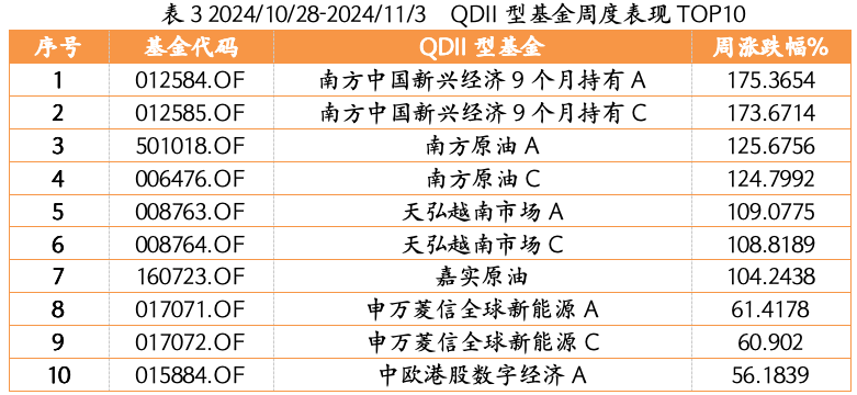 截屏2024-11-04 上午10.40.48.png