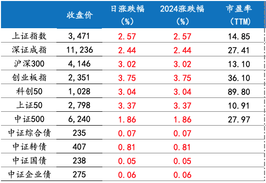 截屏2024-11-08 上午8.28.33