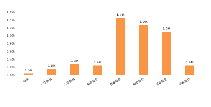 图片 1