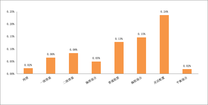 图片 1