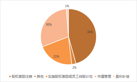 图片 2