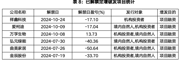 截屏2024-12-09 上午11.05.03.png