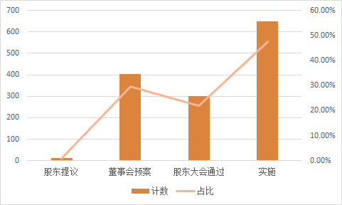 图片 2