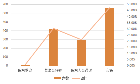 图片 3