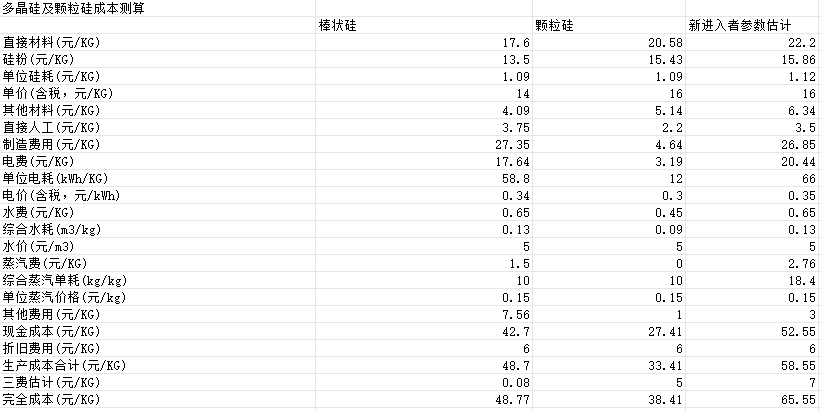 图片 5