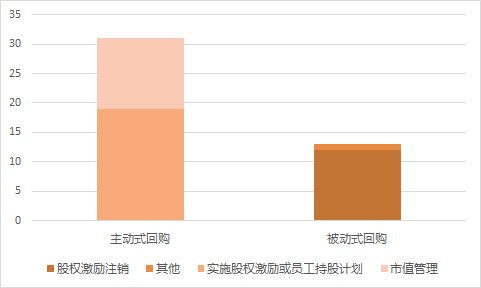 图片 7