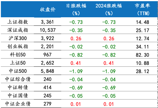 截屏2024-12-18 上午8.35.01