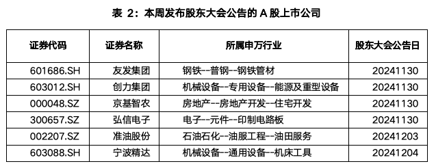 截屏2024-12-09 上午10.53.25.png