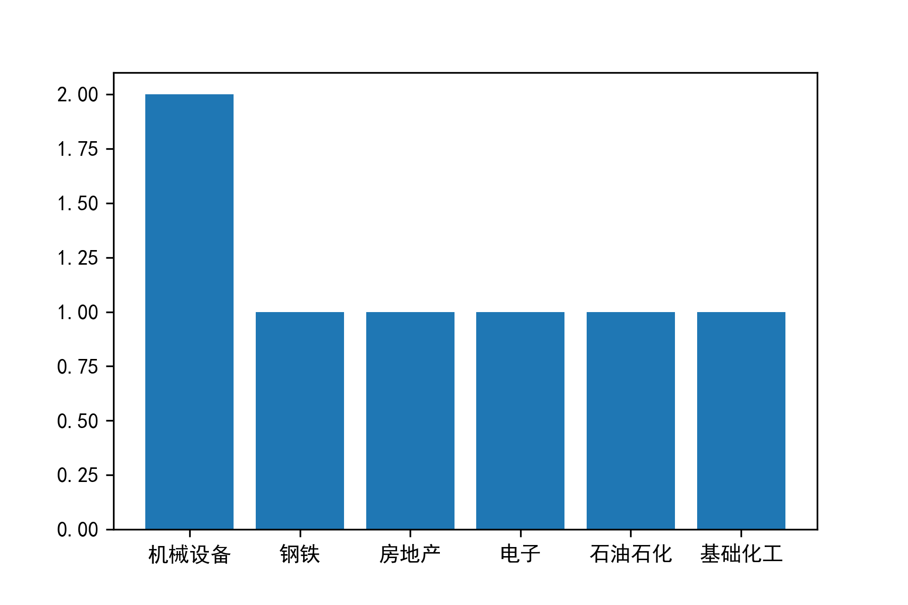 图片 1