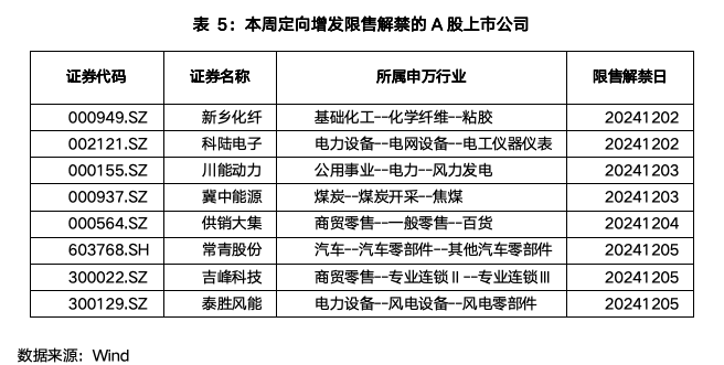截屏2024-12-09 上午10.55.42.png
