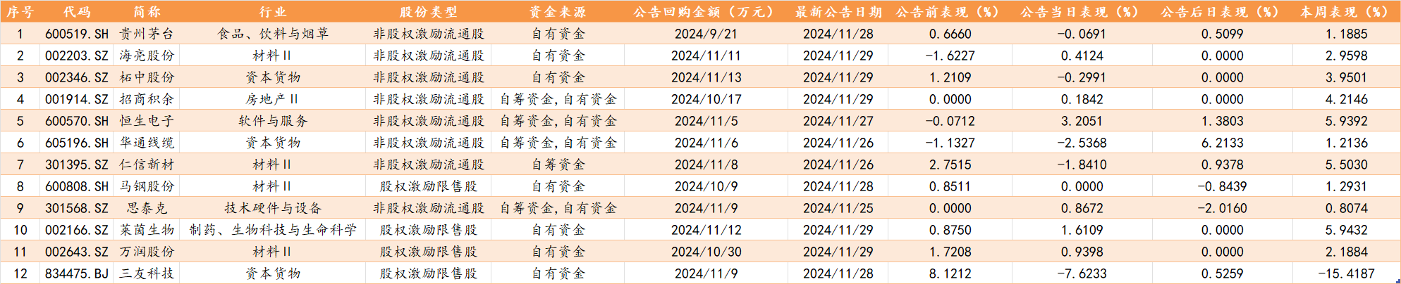图片 7