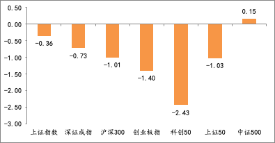 图片 1