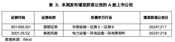 截屏2024-12-23 上午10.33.07.png