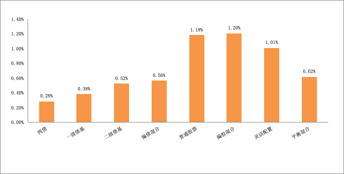 图片 4