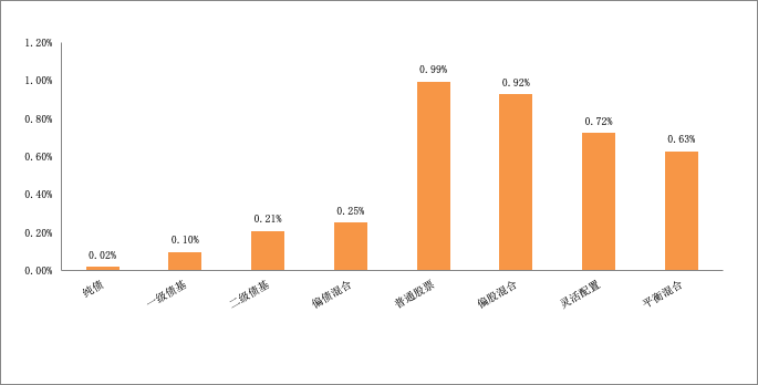 图片 1
