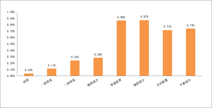 图片 1