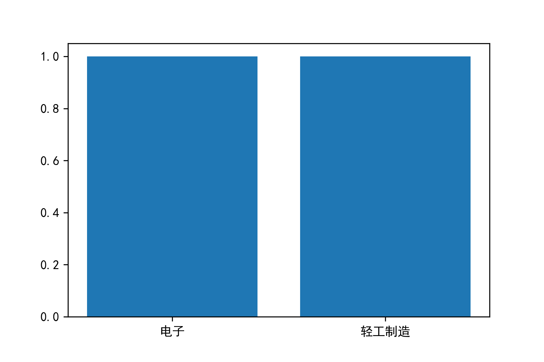 图片 1