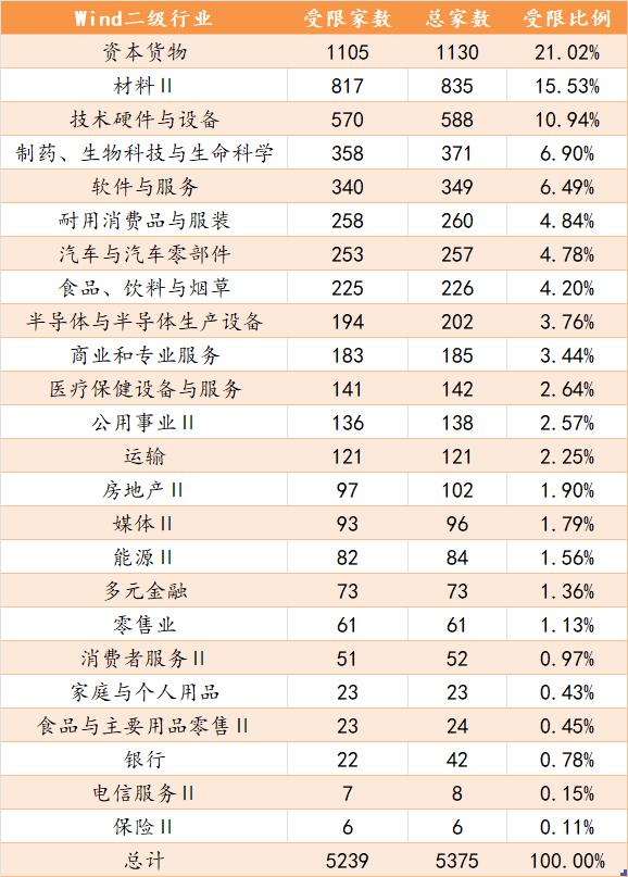 图片 1