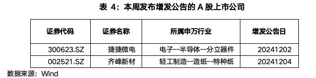 截屏2024-12-09 上午10.54.45.png