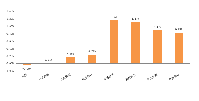 图片 1