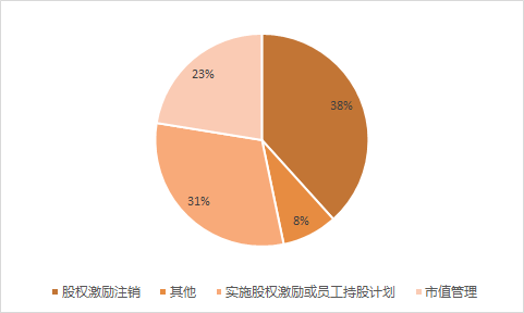 图片 8