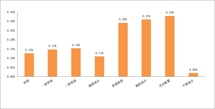 图片 1