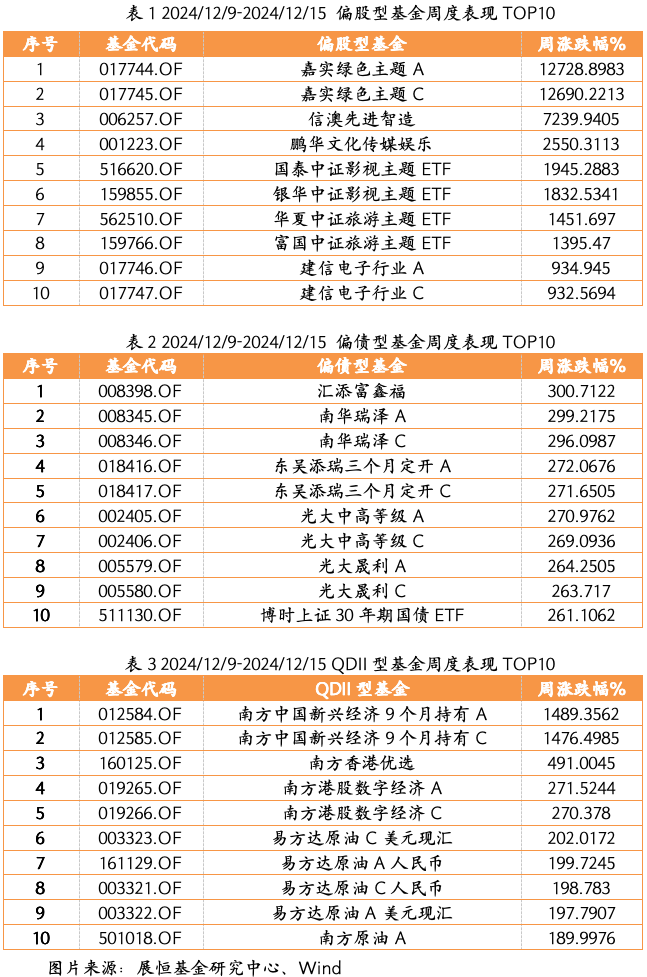 截屏2024-12-16 下午2.10.00.png