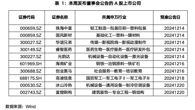 截屏2024-12-23 上午10.30.01.png