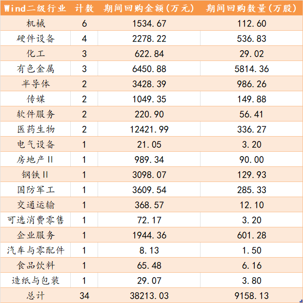 图片 7