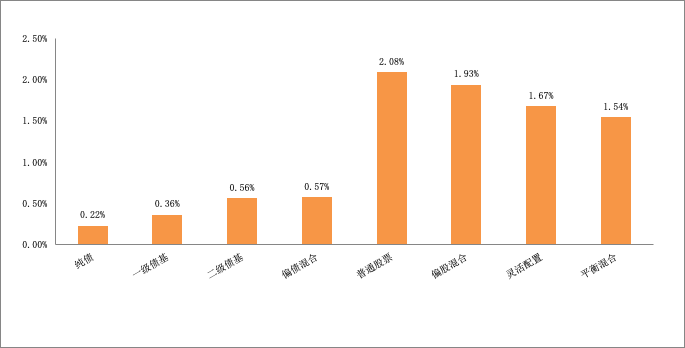图片 4