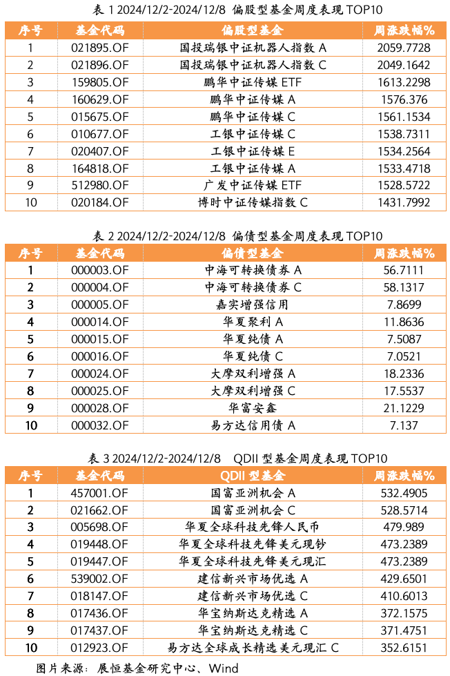 截屏2024-12-09 上午9.44.57.png