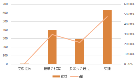 图片 6