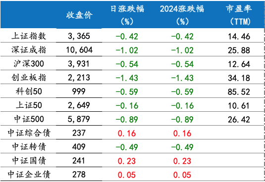 截屏2024-12-05 上午8.37.14