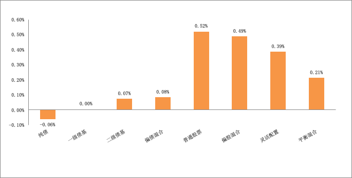 图片 1