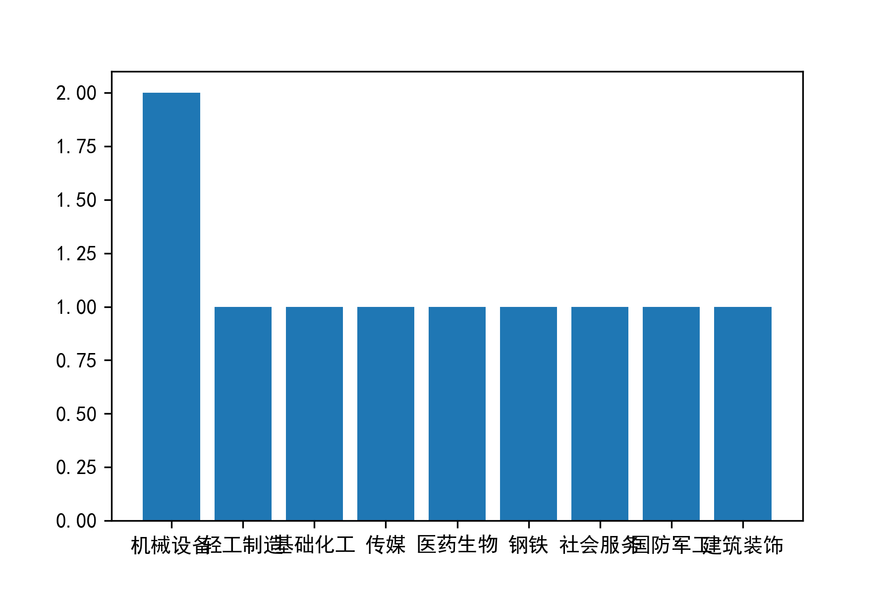 图片 1