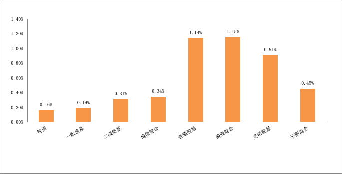 图片 1
